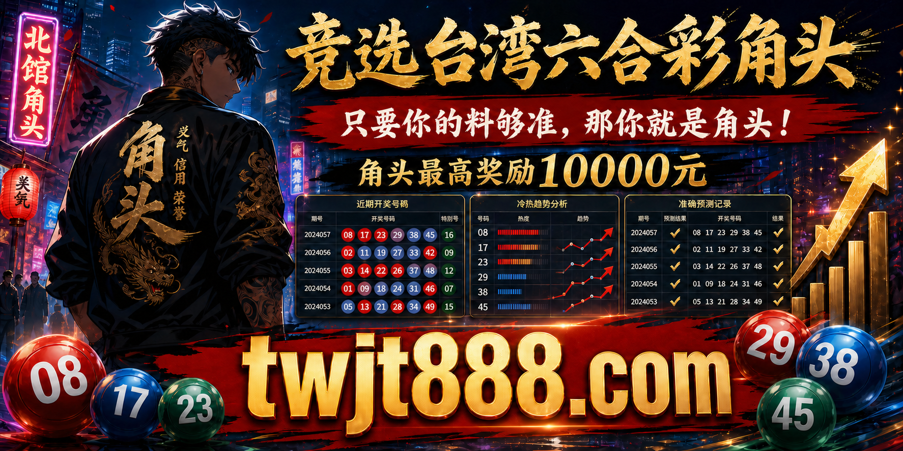 网站顶部横幅